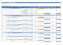 do drywall, plasterboard, paint takeoff and cost estimation